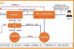 追平曼联！如果利物浦本赛季夺冠，将成就英格兰顶级联赛20冠